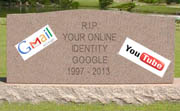 What happens to your Google account after you die.