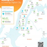 att-charging-stations