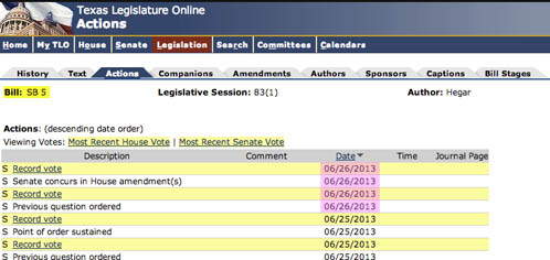 Texas Senate abortion vote Wendy Davis