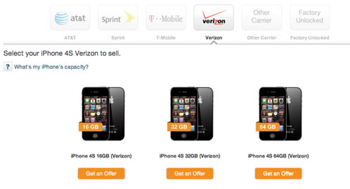 Sell back used iPhone